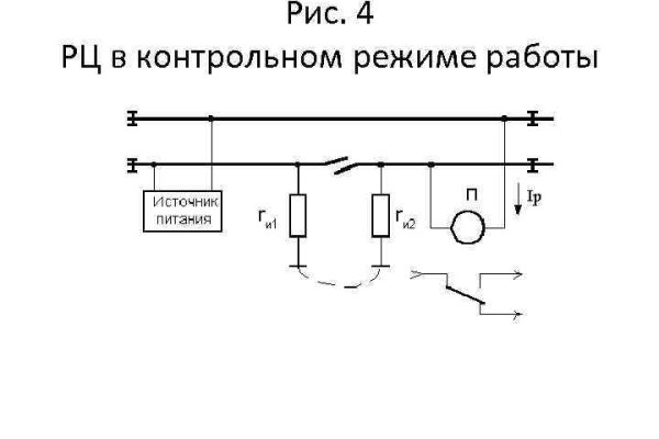 Что такое кракен маркетплейс в россии